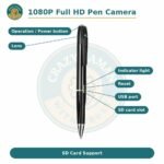 pen security camera
